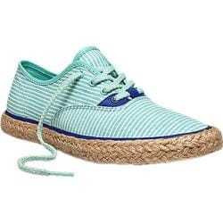 Women's PF Flyers Windjammer II Canvas Blue Stripe Canvas PF Flyers Sneakers