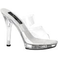 Women's Pleaser Lip102 Clear/Ice Grey Sock/Clear Heels