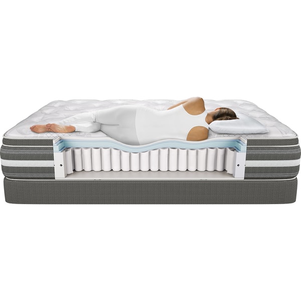 Beautysleep long beach luxury firm cheap pillow top mattress