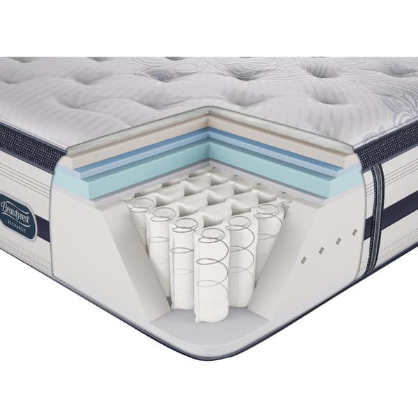 Beautyrest Recharge Issa Plush Twin Size Mattress Set Overstock 8051431