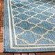 Safavieh Courtyard Kailani Indoor/ Outdoor Rug - Thumbnail 88