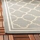 Safavieh Courtyard Kailani Indoor/ Outdoor Rug - Thumbnail 123