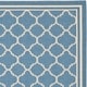 Safavieh Courtyard Kailani Indoor/ Outdoor Rug - Thumbnail 92