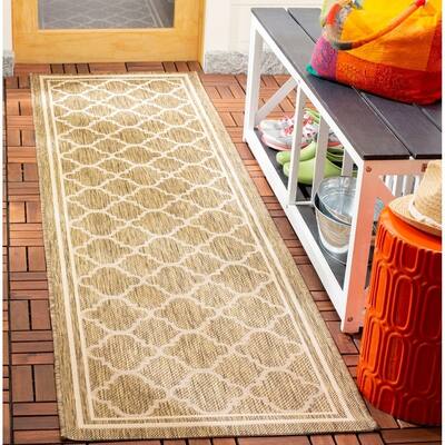 22 Runner Outdoor Rugs Find Great Home Decor Deals Shopping At