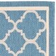 Safavieh Courtyard Kailani Indoor/ Outdoor Rug - Thumbnail 78