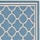 Safavieh Courtyard Kailani Indoor/ Outdoor Rug - Thumbnail 87