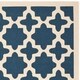 Safavieh Courtyard Dorthey Indoor/ Outdoor Rug - Thumbnail 121