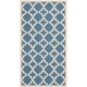 Safavieh Courtyard Dorthey Indoor/ Outdoor Rug - Thumbnail 39