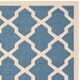 Safavieh Courtyard Dian Indoor/ Outdoor Trellis Rug - Thumbnail 54
