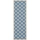 Safavieh Courtyard Dian Indoor/ Outdoor Trellis Rug - Thumbnail 45