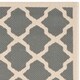 Safavieh Courtyard Dian Indoor/ Outdoor Trellis Rug - Thumbnail 83