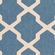 Safavieh Courtyard Dian Indoor/ Outdoor Trellis Rug - Thumbnail 53