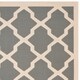 Safavieh Courtyard Dian Indoor/ Outdoor Trellis Rug - Thumbnail 94