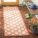 Safavieh Courtyard Dian Indoor/ Outdoor Trellis Rug - Thumbnail 2