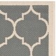 Safavieh Courtyard Kathy Indoor/ Outdoor Rug - Thumbnail 74