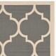 Safavieh Courtyard Kathy Indoor/ Outdoor Rug - Thumbnail 81