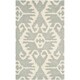 Safavieh Handmade Wyndham Zvonka Modern Wool Rug - Thumbnail 40