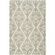 Safavieh Handmade Wyndham Zvonka Modern Wool Rug - Thumbnail 49