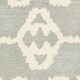 Safavieh Handmade Wyndham Zvonka Modern Wool Rug - Thumbnail 41