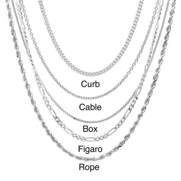 Shop Sterling Silver 18-inch Pendant Chain - On Sale - Free Shipping On ...