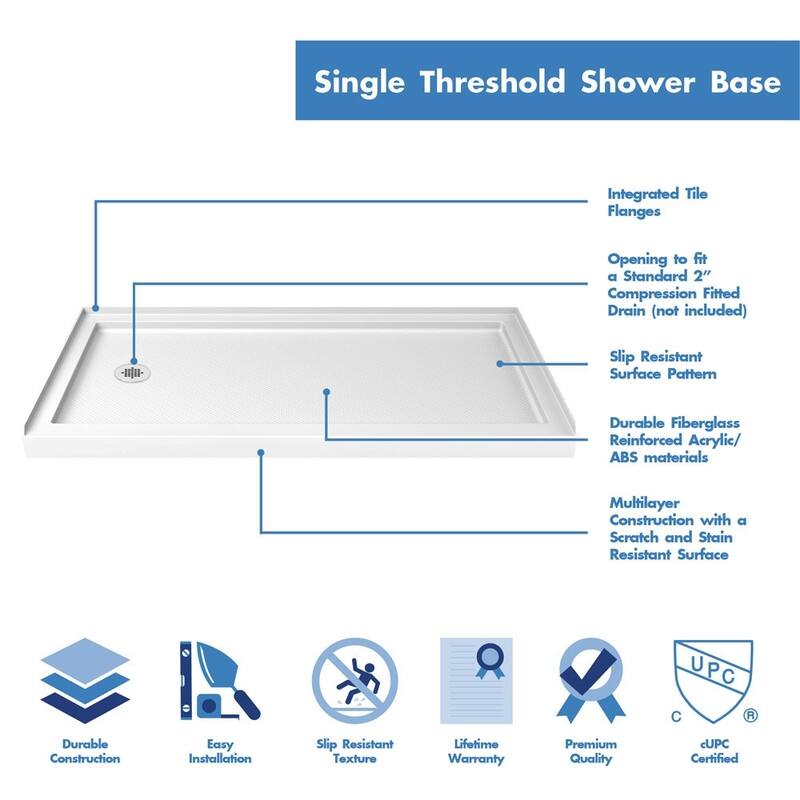 DreamLine 30 in. D x 60 in. W x 76 3/4 in. H Single Threshold Shower Base and Acrylic Backwall Kit - 30" x 60"