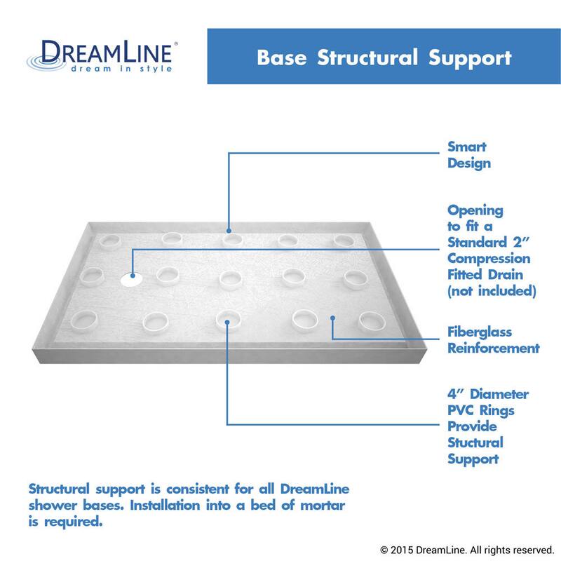 DreamLine 32 in. D x 60 in. W x 76 3/4 in. H Single Threshold Shower Base and Acrylic Backwall Kit - 32" x 60" - 32" x 60"