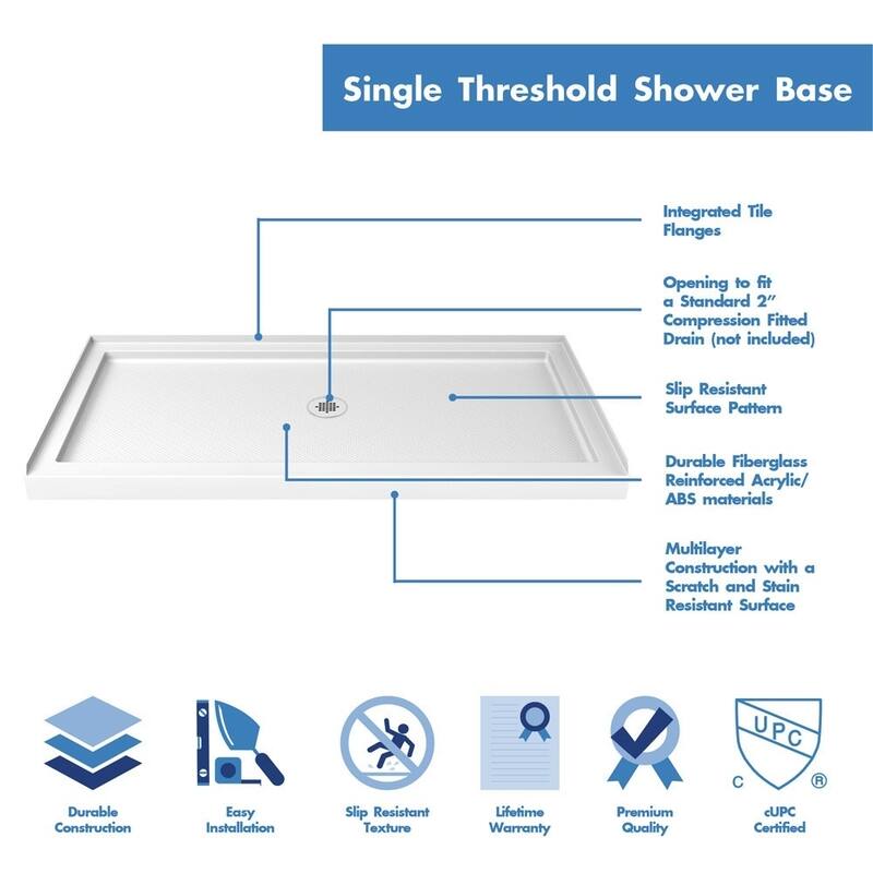 DreamLine 32 in. D x 60 in. W x 76 3/4 in. H Single Threshold Shower Base and Acrylic Backwall Kit - 32" x 60" - 32" x 60"