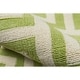 preview thumbnail 6 of 32, Momeni Baja Retro Indoor Outdoor Rug