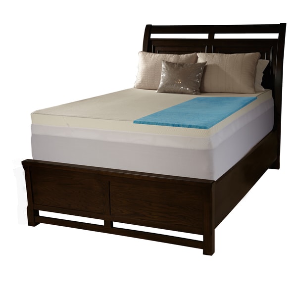 Comforpedic Loft from Beautyrest 4-inch Gel Memory Foam Mattress Topper with Waterproof Cover