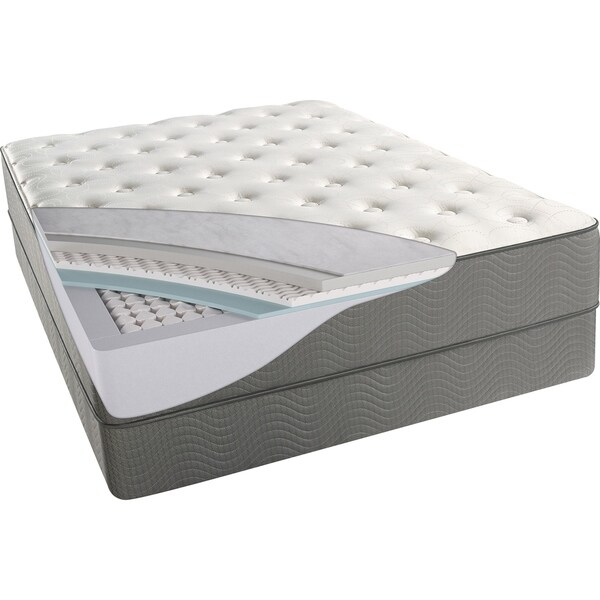 Simmons BeautySleep Julia Plush Mattress Set - Bed Bath & Beyond