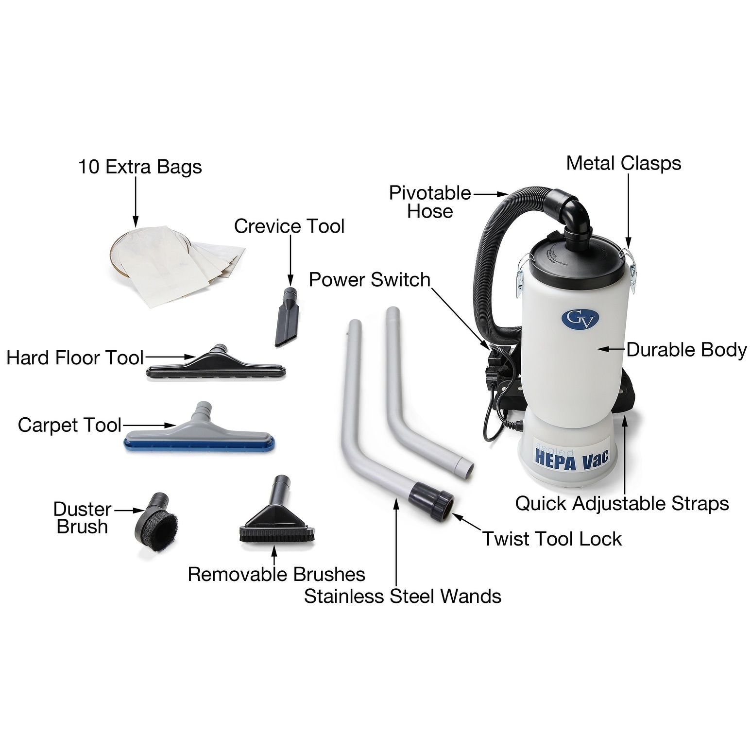 GV 6-quart Sealed HEPA Backpack  Vacuum with Professional Tool Kit