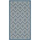 Safavieh Courtyard Carolee Indoor/ Outdoor Rug - Thumbnail 16
