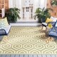 Safavieh Courtyard Carolee Indoor/ Outdoor Rug - Thumbnail 4