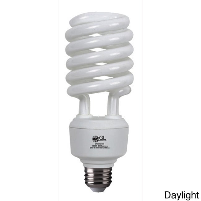 T10 4.5W LED Bulb – Goodlite