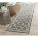 Safavieh Courtyard Celine Indoor/ Outdoor Rug - Thumbnail 8