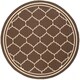 Safavieh Courtyard Celine Indoor/ Outdoor Rug - Thumbnail 20
