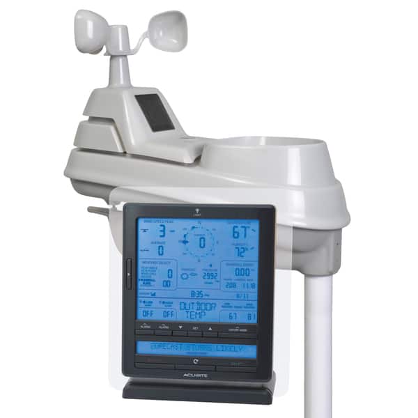 https://ak1.ostkcdn.com/images/products/8534929/AcuRite-Wireless-5-in-1-Professional-Weather-Station-d1442d67-34bf-4b2b-b70a-d3887e4763c9_600.jpg?impolicy=medium