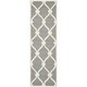 Safavieh Handmade Cambridge Sinda Modern Moroccan Wool Rug - Thumbnail 29