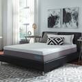 Memory Foam Mattresses