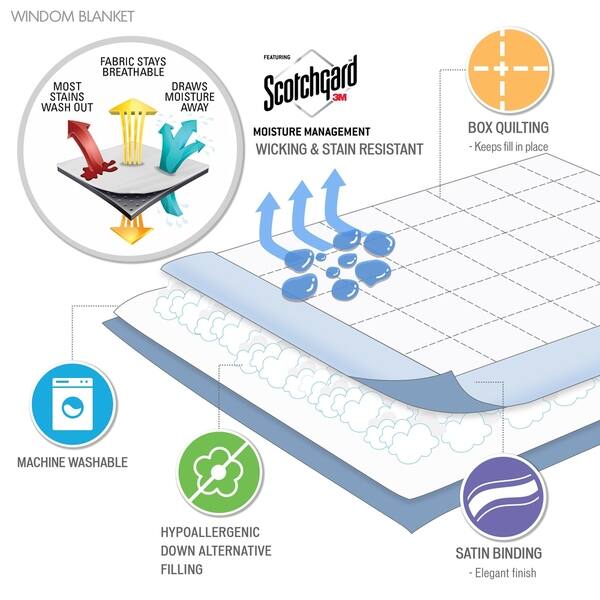 Shop Madison Park Prospect Microfiber Down Alternative Blanket