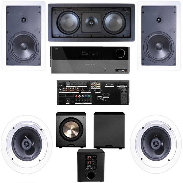 Shop Klipsch R 1650 7 Piece Speaker System Overstock 8687693