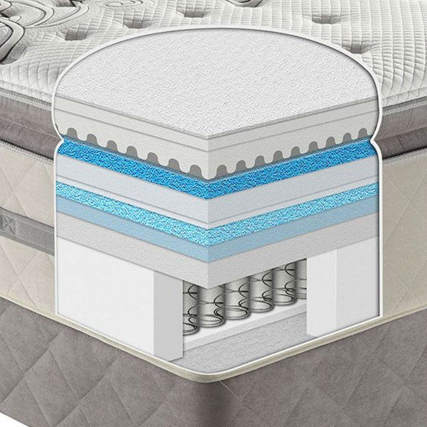 Sealy posturepedic outlast pillow sale