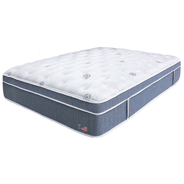 Dreamax Quilted Euro Pillow Top 12 inch King size Innerspring Mattress