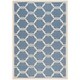 Safavieh Courtyard Charleen Moroccan Indoor/ Outdoor Rug - Thumbnail 47