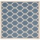 Safavieh Courtyard Charleen Moroccan Indoor/ Outdoor Rug - Thumbnail 53