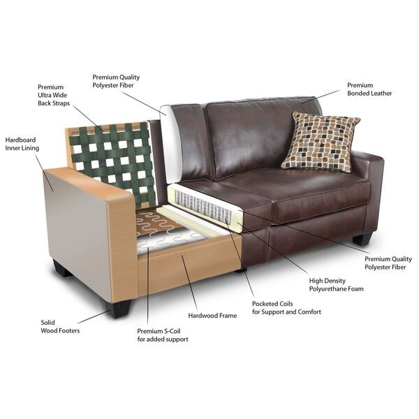 Shop Serta Rta Monaco Collection 72 Inch Brown Leather Sofa Free