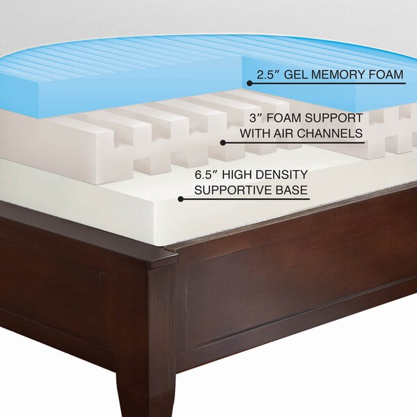 WHITE by Sarah Peyton 12-inch King-size Gel Convection Cooled Memory Foam Mattress