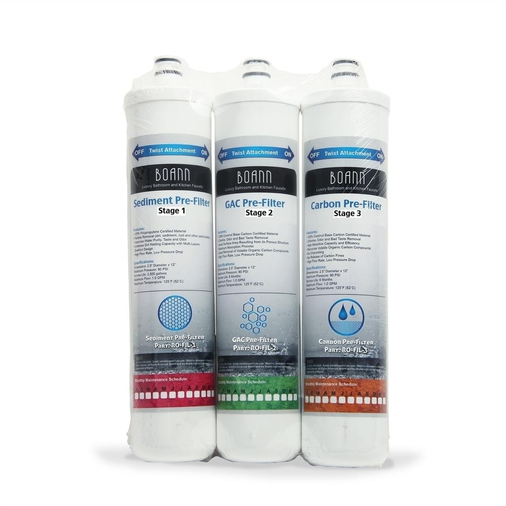 BOANN 6 Month Filter Pack for Reverse Osmosis Water Filtration System