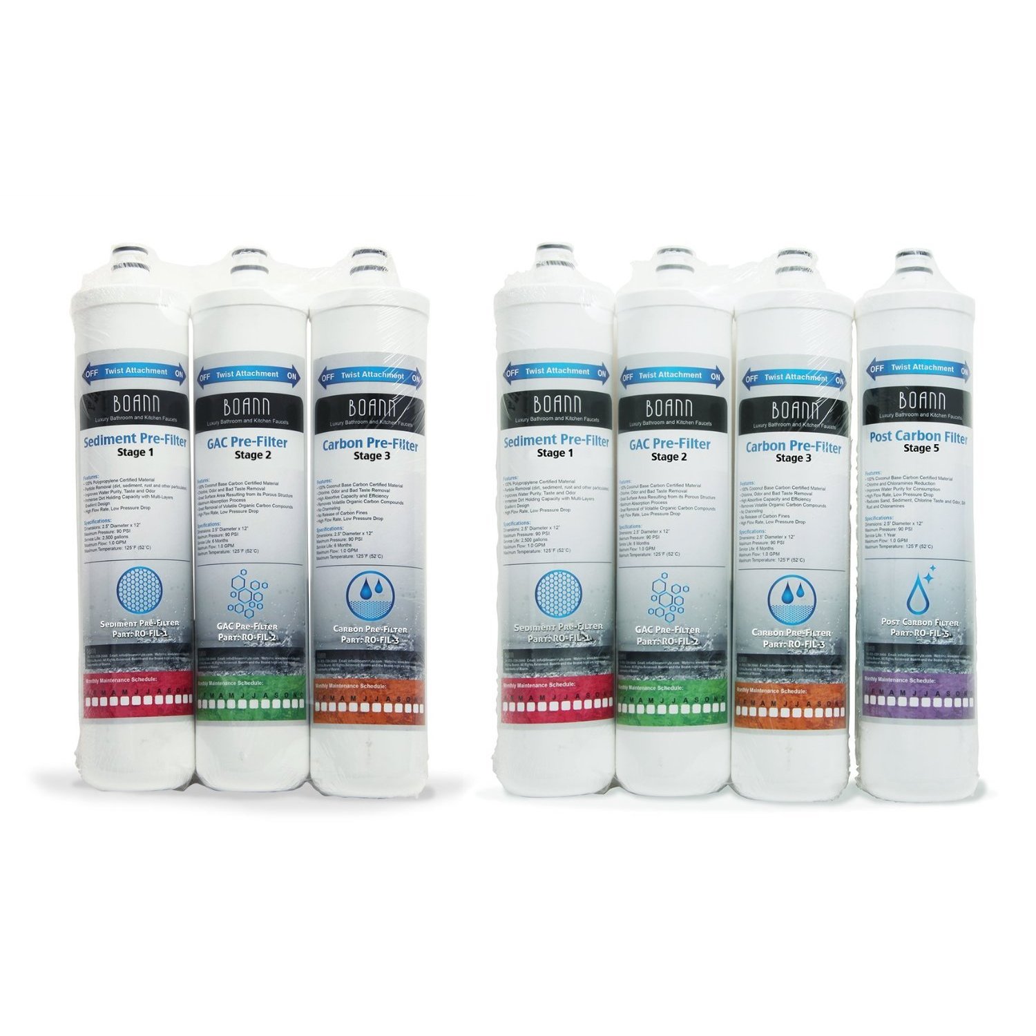 Boann 1 Year Filter Pack For Reverse Osmosis Water Filtration System