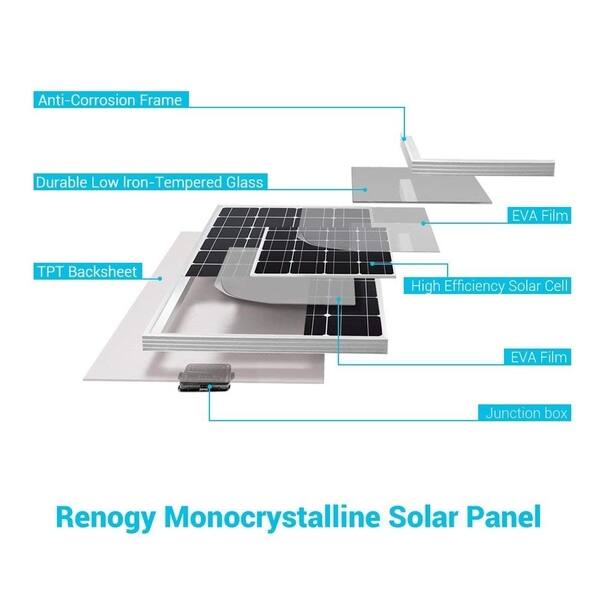 Renogy 270 Watt 24 Volt Polycrystalline Solar Panel For Residential Commercial Rooftop Back Up Off Grid Application Pack Of 4 Rng 270px4 The Home Depot